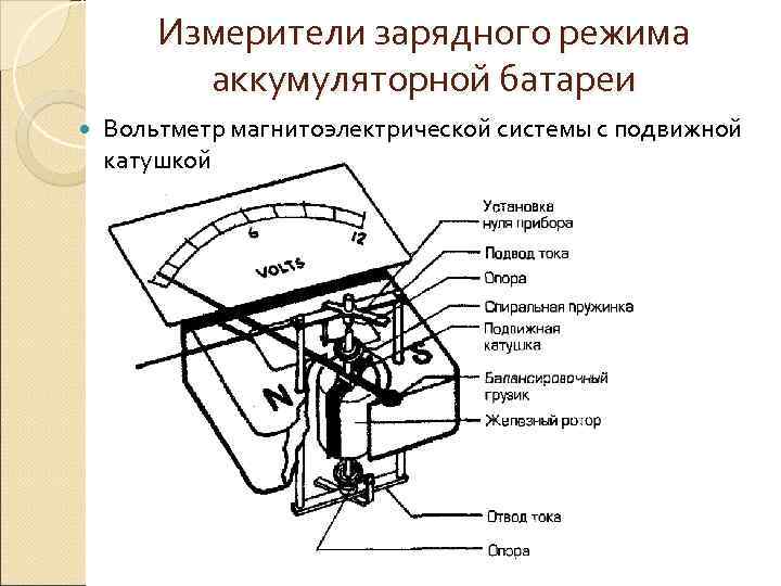   Измерители зарядного режима  аккумуляторной батареи Вольтметр магнитоэлектрической системы с подвижной катушкой