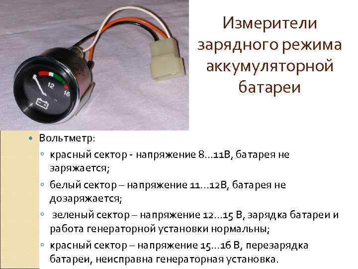        Измерители      зарядного