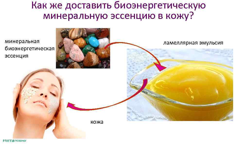    Как же доставить биоэнергетическую   минеральную эссенцию в кожу? 
