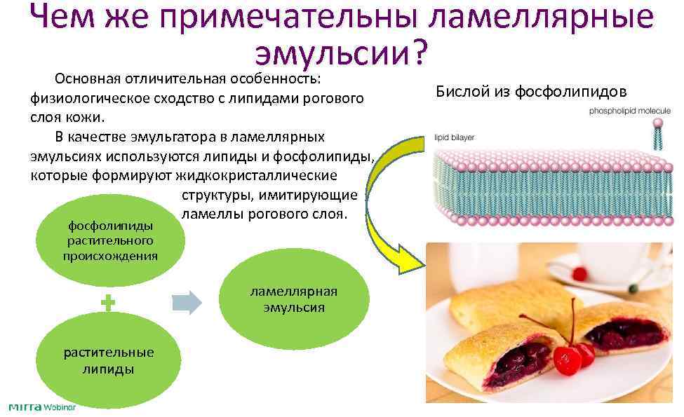 Чем же примечательны ламеллярные     эмульсии?  Основная отличительная особенность: 