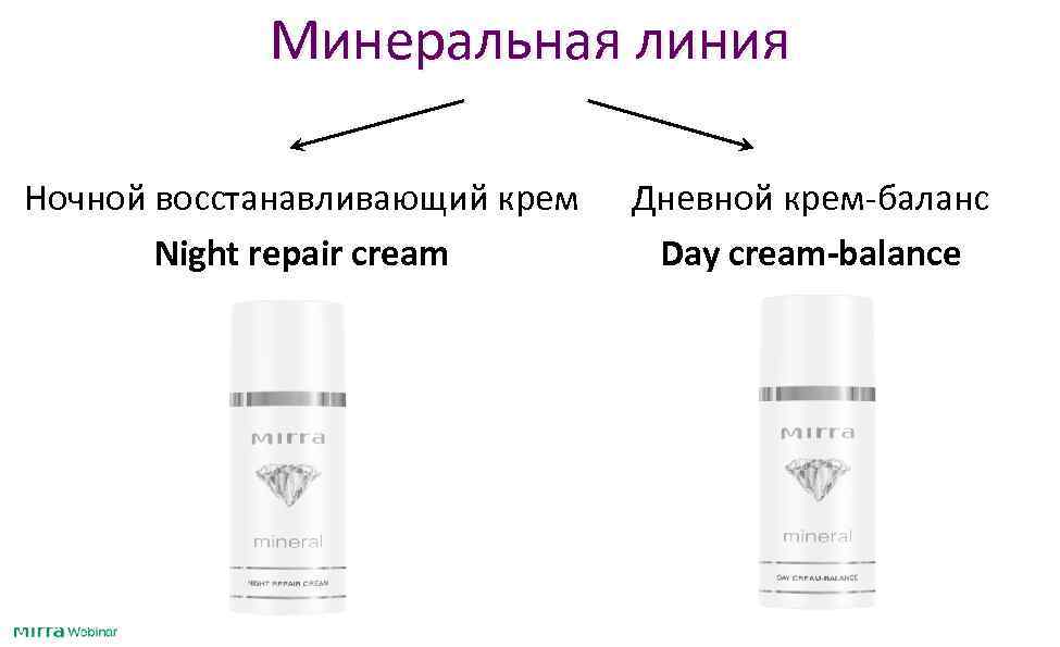   Минеральная линия Ночной восстанавливающий крем  Дневной крем-баланс  Night repair cream