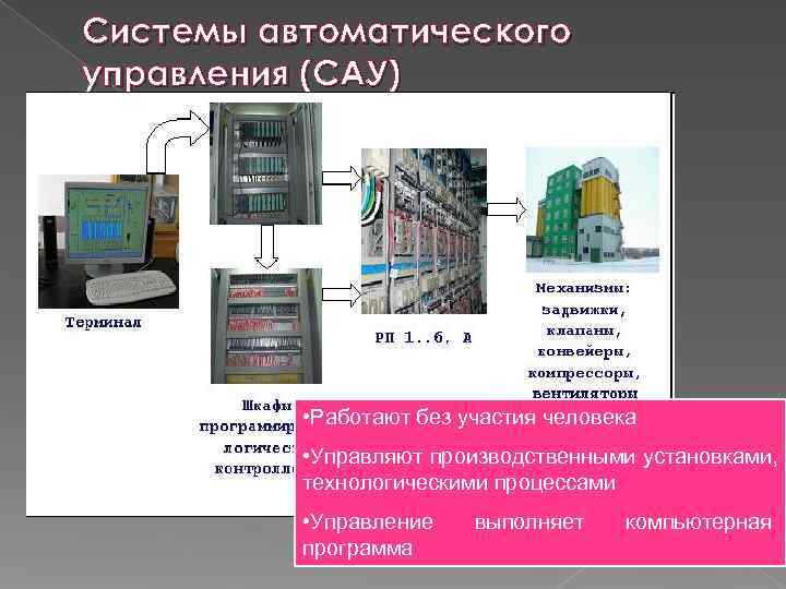 Системы автоматического управления (САУ)    • Работают без участия человека  •