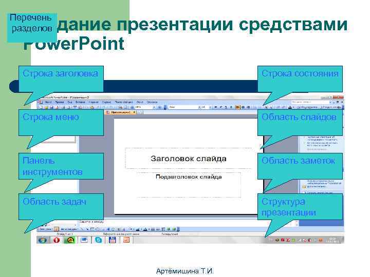 Перечень  Создание презентации средствами разделов  Power. Point  Строка заголовка  