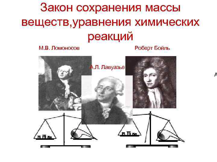   Закон сохранения массы веществ, уравнения химических  реакций  М. В. Ломоносов