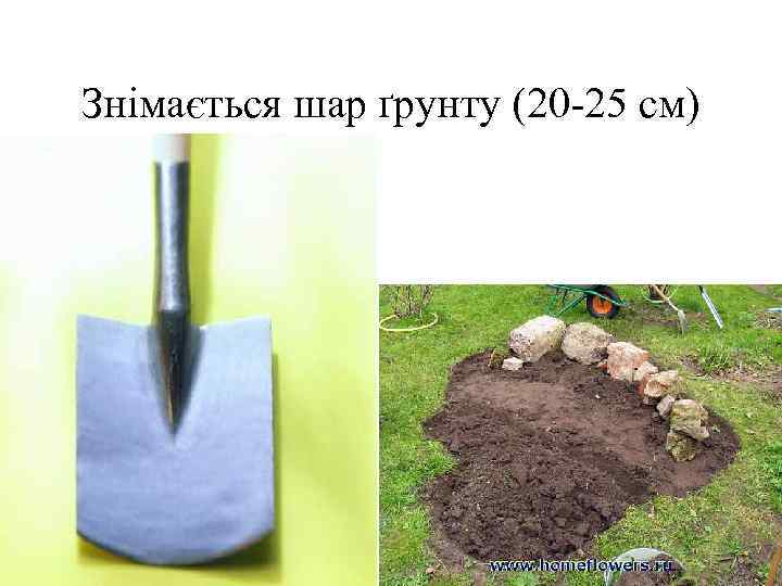 Знімається шар ґрунту (20 -25 см) 