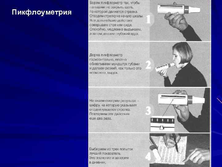 Пикфлоуметрия 