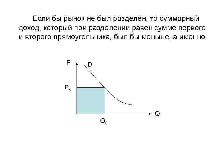   Если бы рынок не был разделен, то суммарный доход, который при разделении