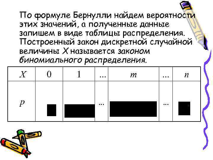 По формуле Бернулли найдем вероятности этих значений, а полученные данные запишем в виде таблицы