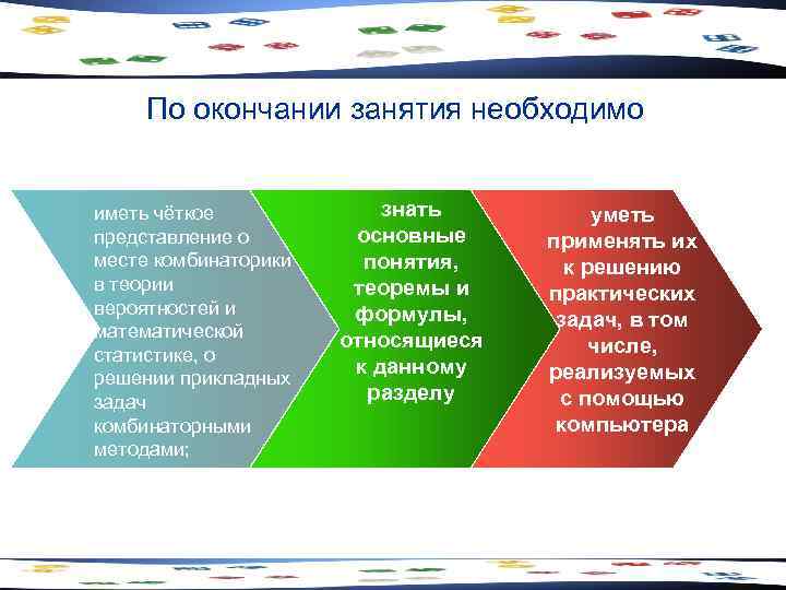  По окончании занятия необходимо  иметь чёткое   знать   уметь