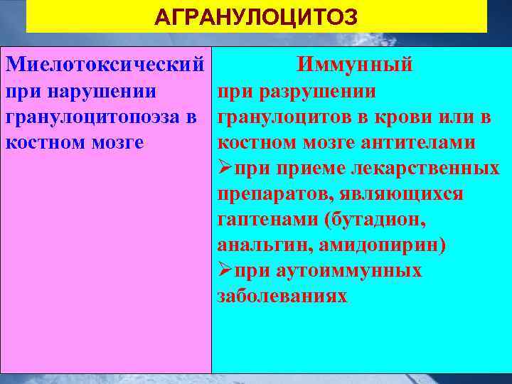 АГРАНУЛОЦИТОЗ Миелотоксический Иммунный при нарушении при разрушении гранулоцитопоэза в АГРАНУЛОЦИТОЗ Миелотоксический Иммунный при нарушении при разрушении гранулоцитопоэза в
