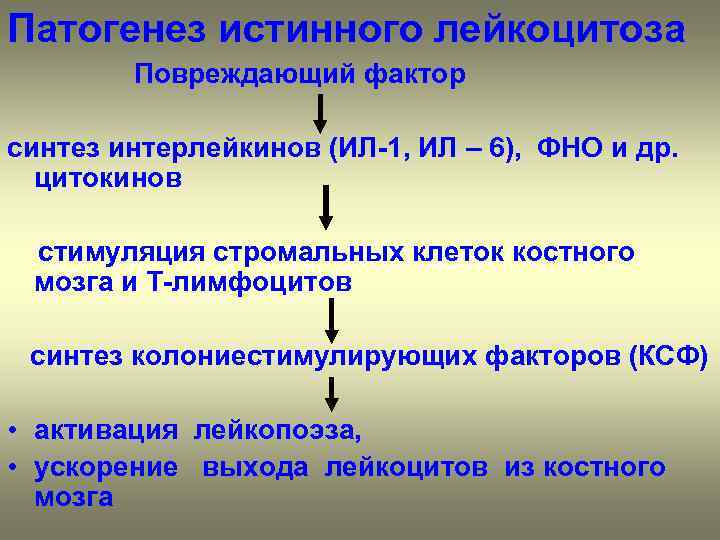 Механизм развития лейкопении. Механизм возникновения лейкоцитоза. Патогенез лейкоцитоза патофизиология. Лейкоцитоз механизм при воспалении. Механизмы развития лейкоцитозов.