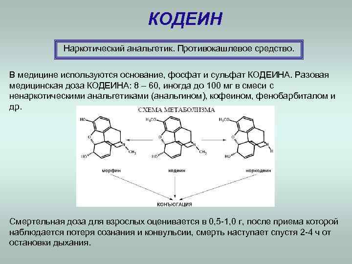 наркотик кодеина фосфат