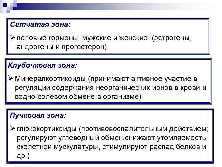 Сетчатая зона: Ø половые гормоны, мужские и женские (эстрогены, андрогены и прогестерон) Клубочковая зона: