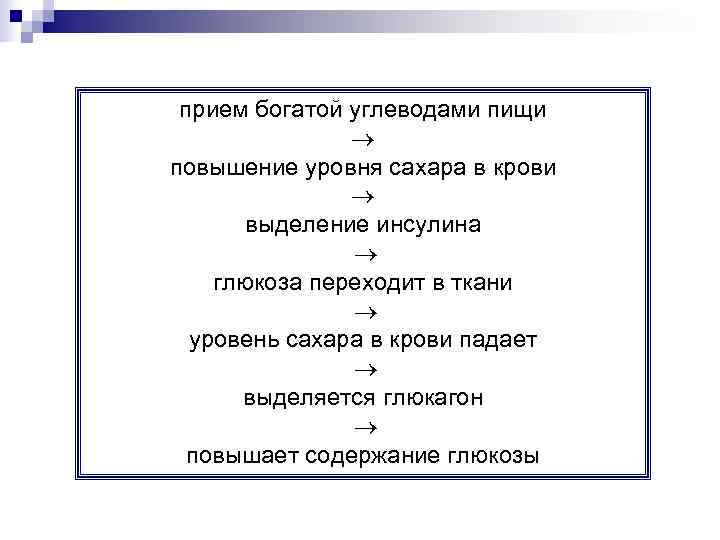  прием богатой углеводами пищи    повышение уровня сахара в крови 