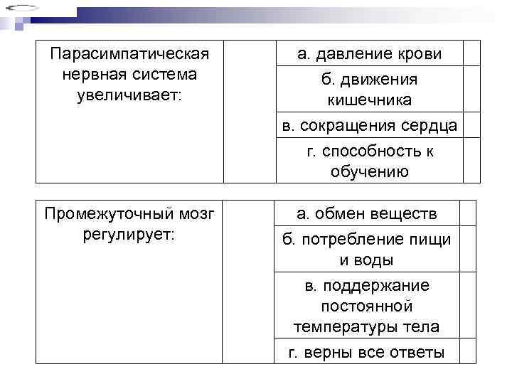 Парасимпатическая а. давление крови  нервная система  б. движения увеличивает:   кишечника