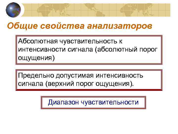 Общие свойства анализаторов  Абсолютная чувствительность к  интенсивности сигнала (абсолютный порог  ощущения)