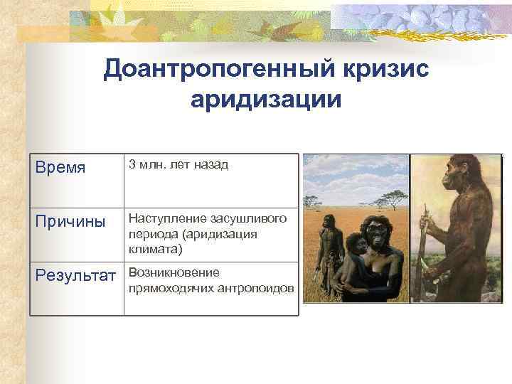   Доантропогенный кризис    аридизации Время  3 млн. лет назад