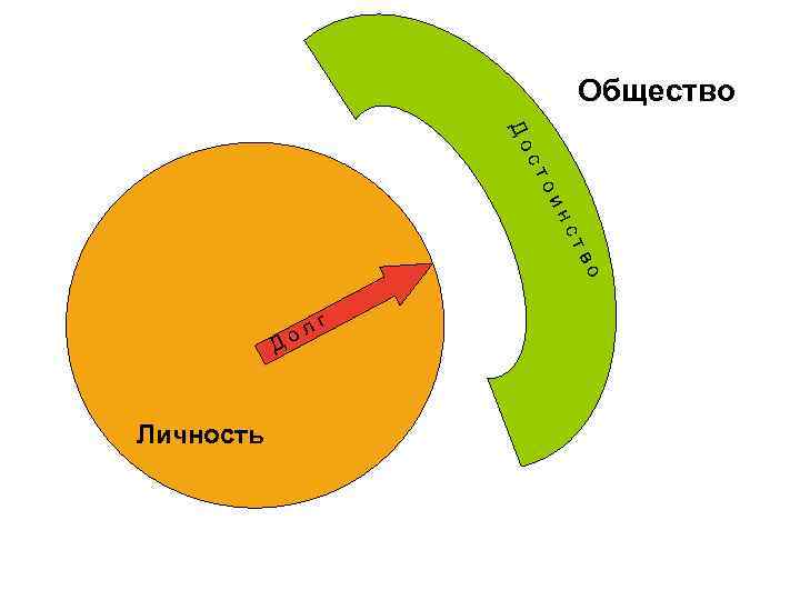       Общество      Д о