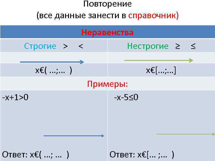     Повторение   (все данные занести в справочник)  