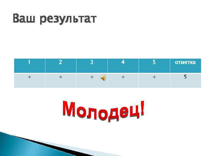 Ваш результат 1  2  3  4  5  отметка 