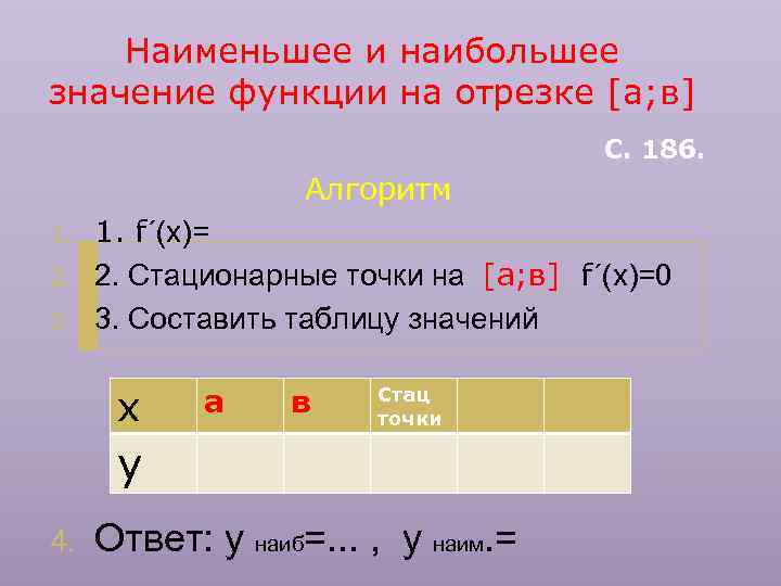   Наименьшее и наибольшее значение функции на отрезке [а; в]   
