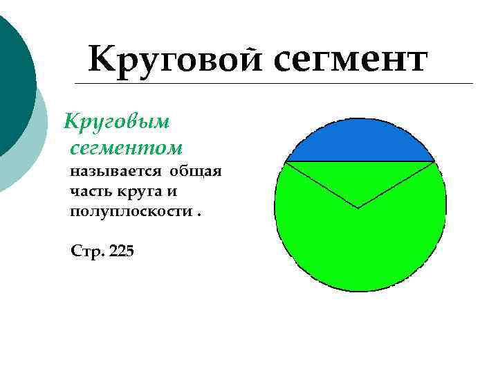 Круговой сектор презентация