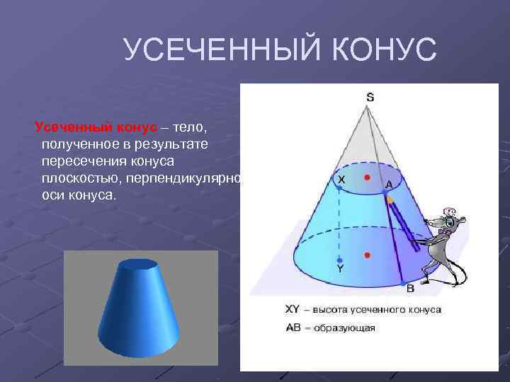 Усеченный конус можно получить вращением