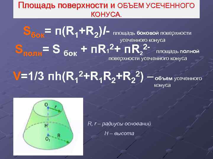 Калькулятор площади поверхности усеченного конуса