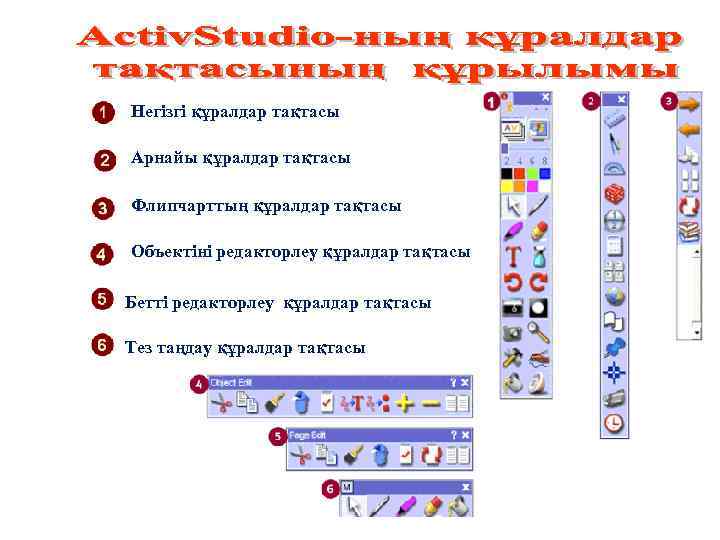 Негізгі құралдар тақтасы  Арнайы құралдар тақтасы Флипчарттың құралдар тақтасы Объектіні редакторлеу құралдар тақтасы