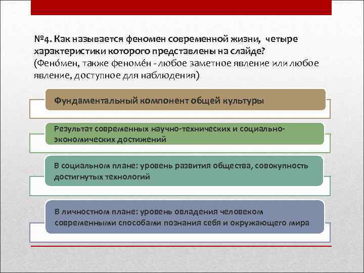 № 4. Как называется феномен современной жизни, четыре характеристики которого представлены на слайде? (Фено