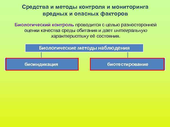 Средства и методы контроля и мониторинга вредных и опасных факторов Биологический Средства и методы контроля и мониторинга вредных и опасных факторов Биологический