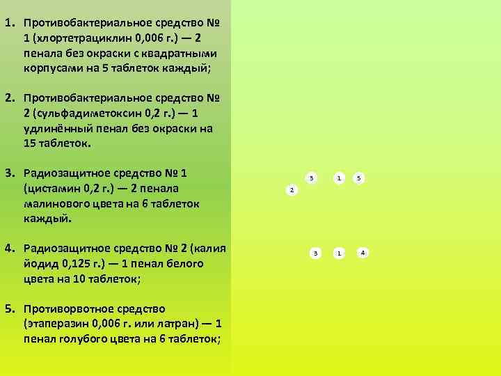 1. Противобактериальное средство № 1 (хлортетрациклин 0, 006 г. ) — 2 1. Противобактериальное средство № 1 (хлортетрациклин 0, 006 г. ) — 2
