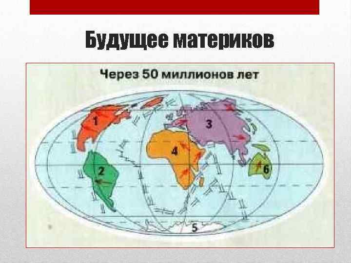 Будущее материков 