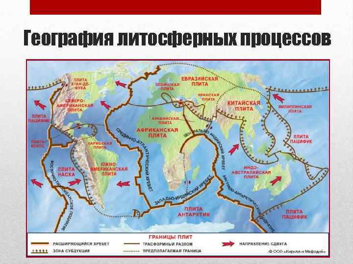 География литосферных процессов 