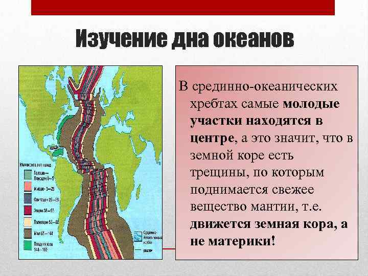 Изучение дна океанов   В срединно-океанических  хребтах самые молодые  участки находятся