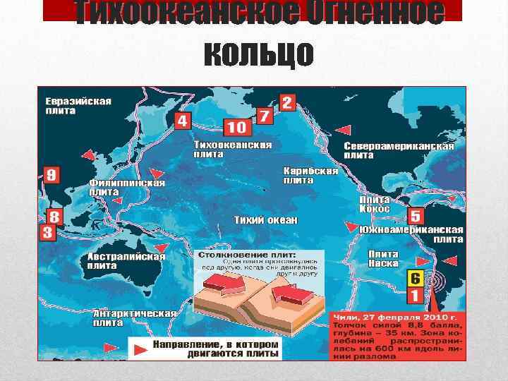 Тихоокеанское Огненное   кольцо 