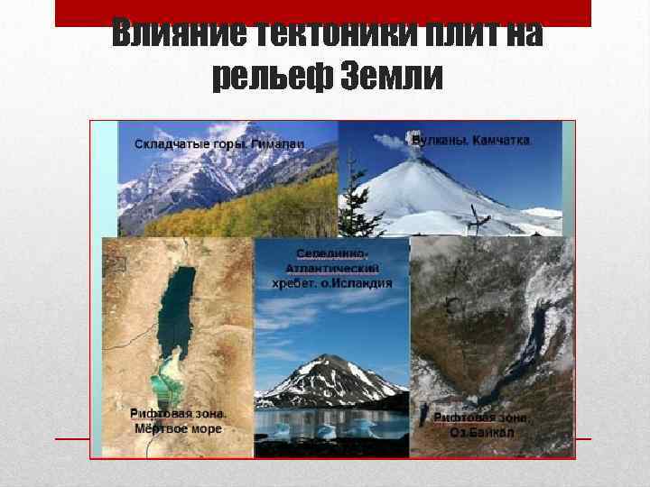 Влияние тектоники плит на рельеф Земли 