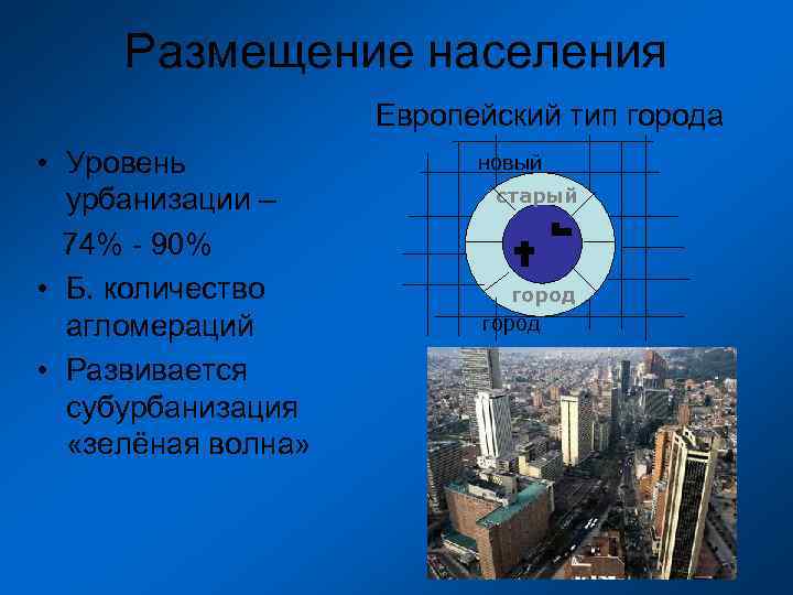  Размещение населения    Европейский тип города • Уровень   