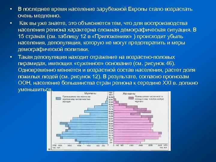 Особенности населения стран европы