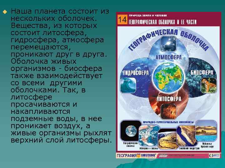u  Наша планета состоит из нескольких оболочек. Вещества, из которых состоит литосфера, гидросфера,