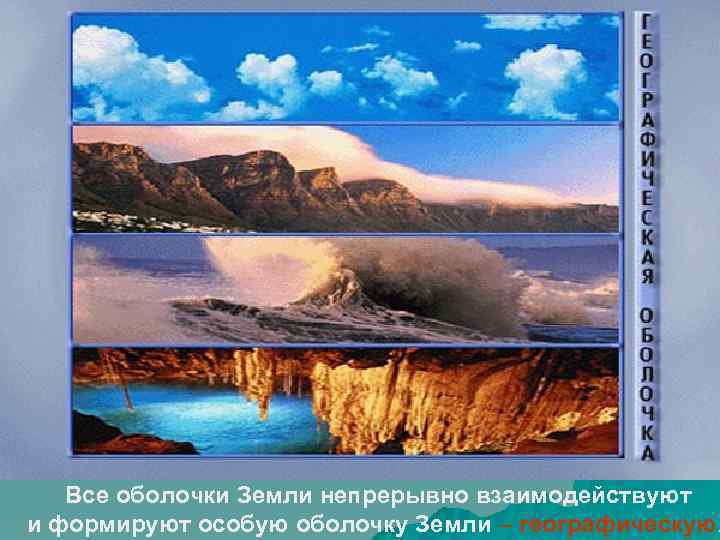   Все оболочки Земли непрерывно взаимодействуют и формируют особую оболочку Земли – географическую.