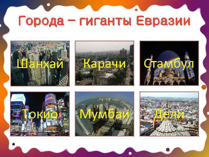 Города – гиганты Евразии  Шанхай  Карачи  Стамбул  Токио  Мумбаи