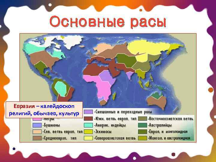    Основные расы  Евразия – калейдоскоп религий, обычаев, культур 
