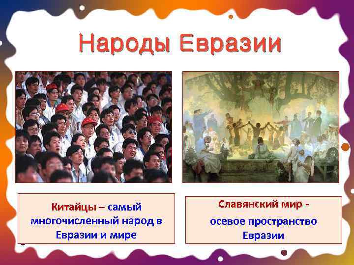   Народы Евразии  Китайцы – самый  Славянский мир - многочисленный народ