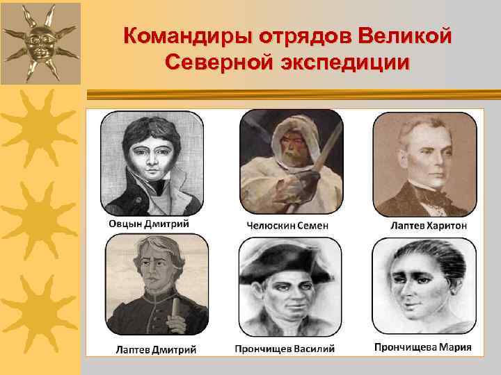 Командиры отрядов Великой Северной экспедиции Командиры отрядов Великой Северной экспедиции