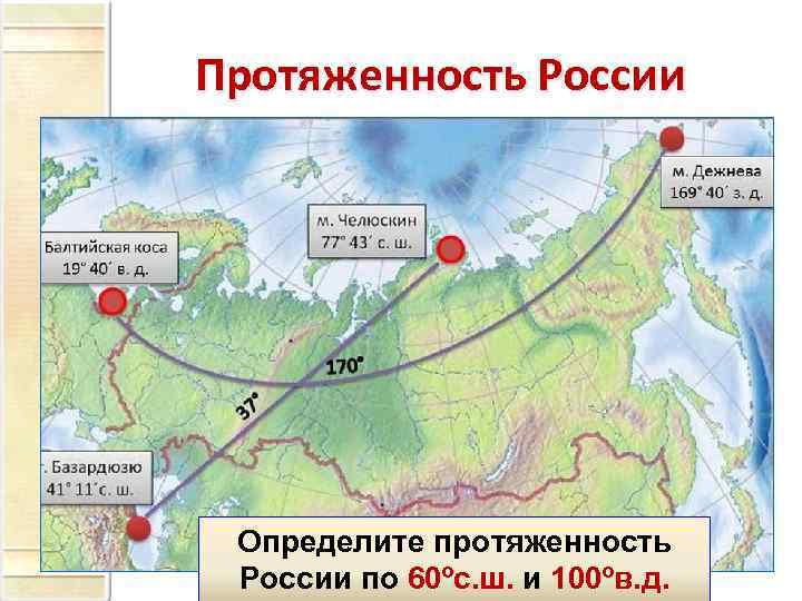 Протяженность России Определите протяженность России по 60ºс. ш. и 100ºв. д. 