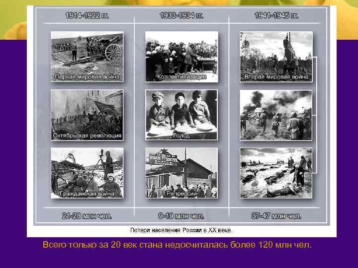 Всего только за 20 век стана недосчиталась более 120 млн чел. 