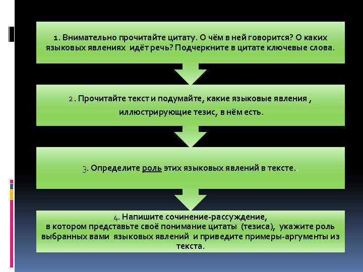   1. Внимательно прочитайте цитату. О чём в ней говорится? О каких 