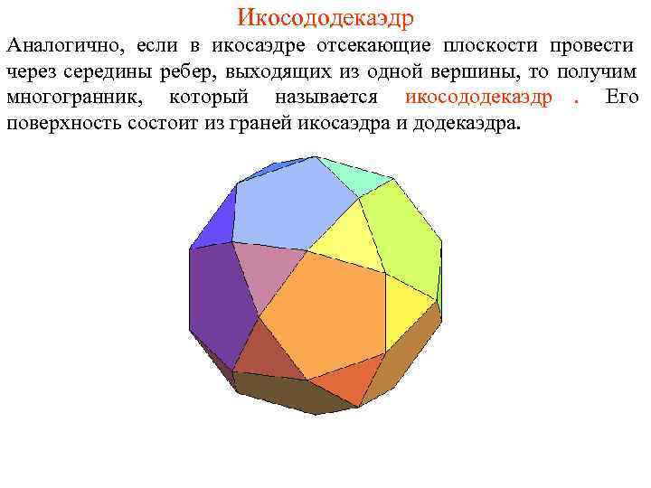      Икосододекаэдр Аналогично, если в икосаэдре отсекающие плоскости провести через