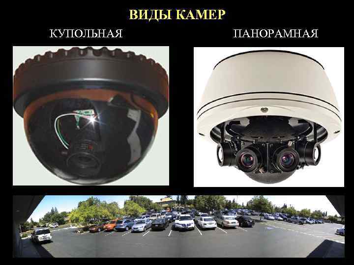   ВИДЫ КАМЕР КУПОЛЬНАЯ    ПАНОРАМНАЯ 